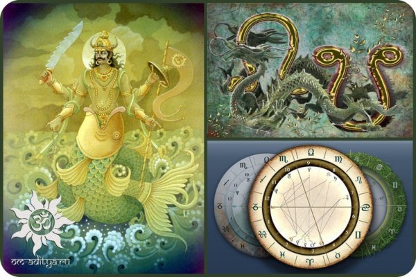 Кету Джйотиш Планета