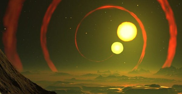 Затмение Раху кету