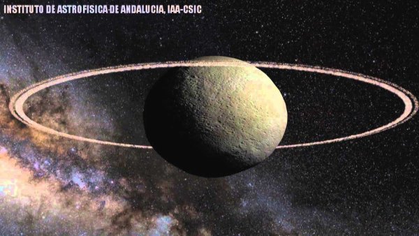 Астероид Хирон Орбита