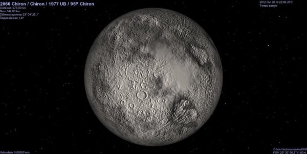 Хирон астероид