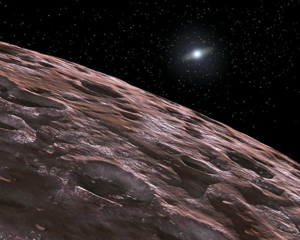 Седна карликовая Планета