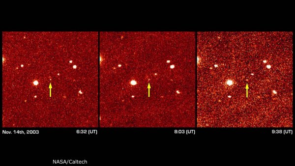 Седна Орбита