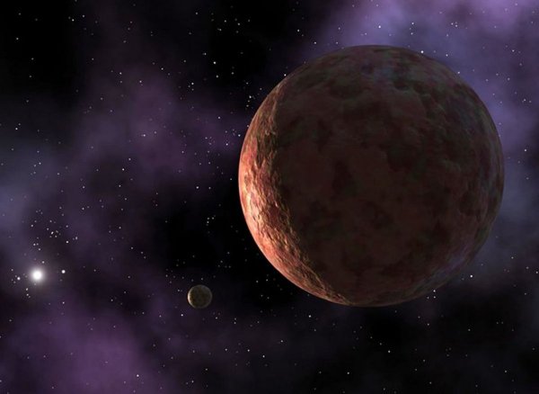 Седна Планета солнечной системы