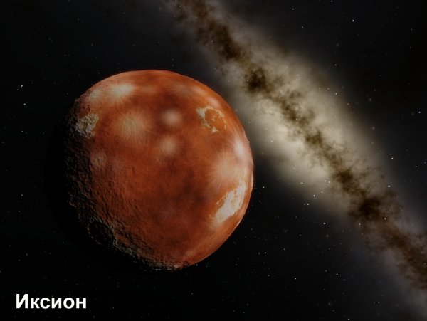 Седна карликовая Планета