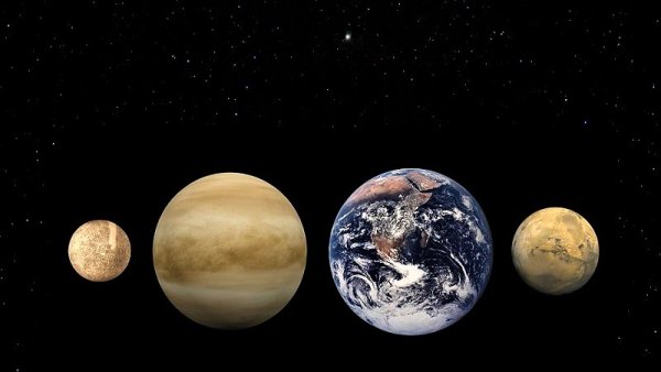 Солнечная система земная группа