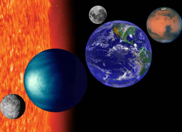 Планеты Меркурий Венера земля Марс