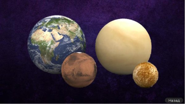 Планеты земной 1 группы