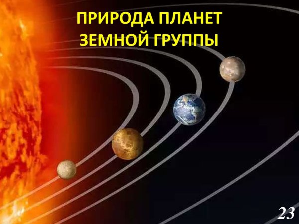 Солнечная система земная группа