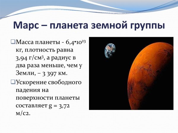 Планеты земной группы Марс