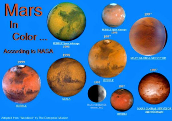 Марс цвет планеты