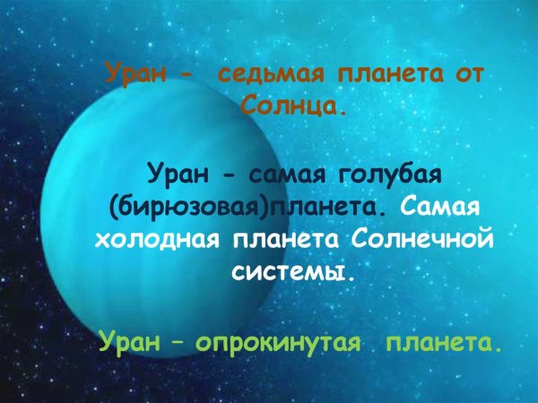 Уран седьмая Планета
