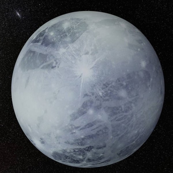 Плутон (Планета)