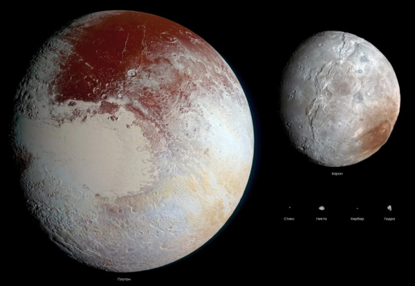 Плутон и Харон двойная Планета