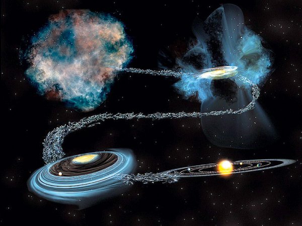 Зарождение солнечной системы