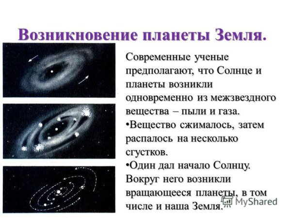 Как возникла земля