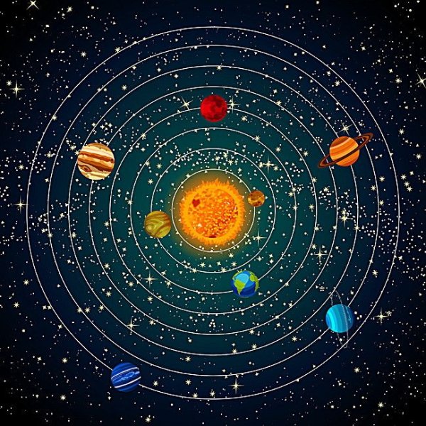 Солар Солнечная система