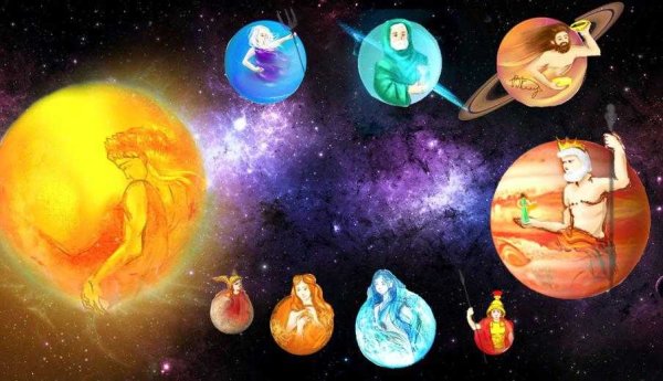 Планеты и боги