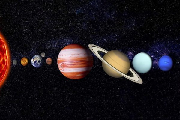 Планеты Юпитер Марс