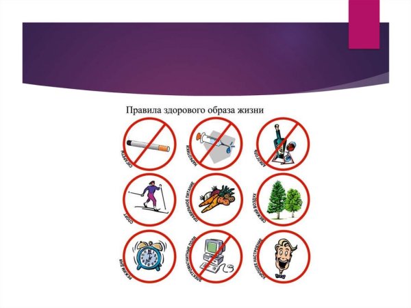 Знаки полезных привычек