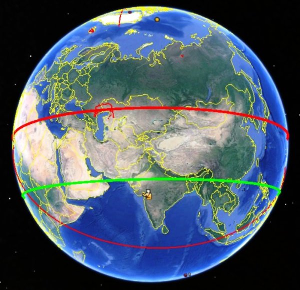 Земной Экватор