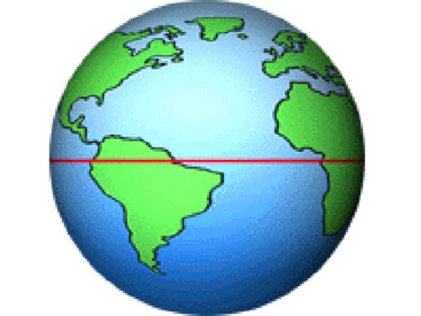 Экватор на глобусе