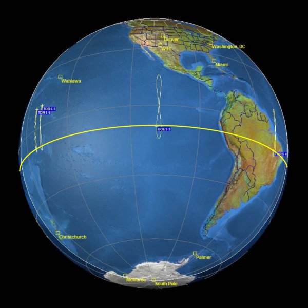 Экватор земли