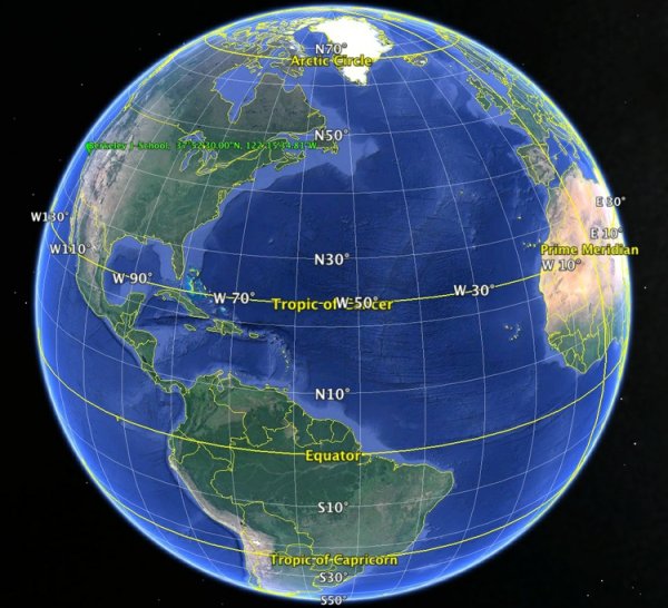 Параллели Экватор и Меридиан земли
