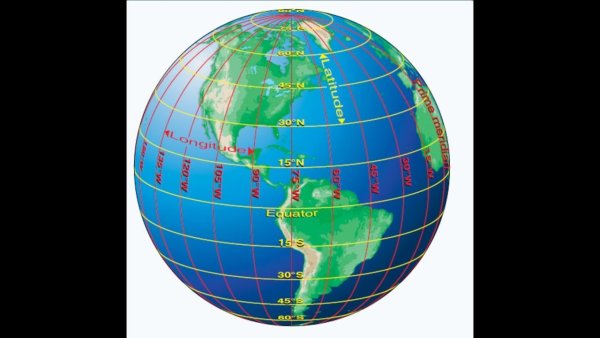 Глобус меридианы параллели Экватор