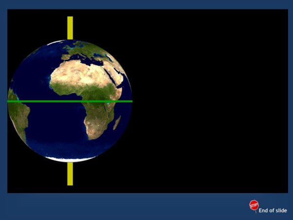 Вращение земли вокруг своей оси анимация