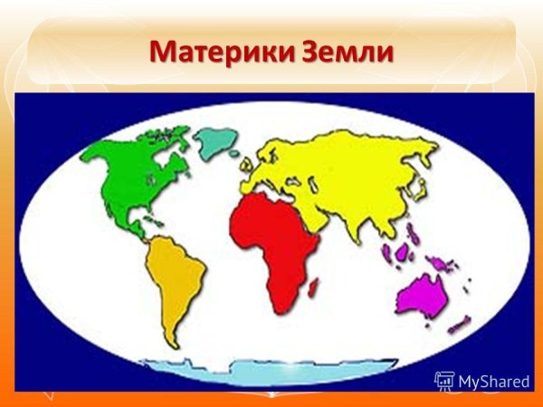 Континенты земли