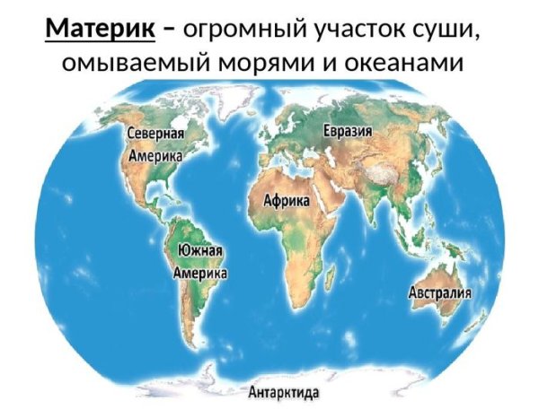 Карта мира 4 класс окружающий мир с материками