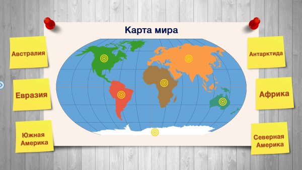 Материки на карте