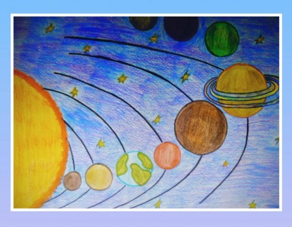 Нарисовать парад планет