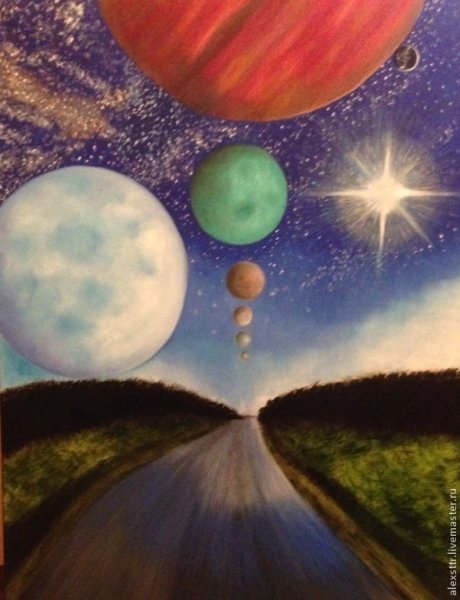 Картины планет