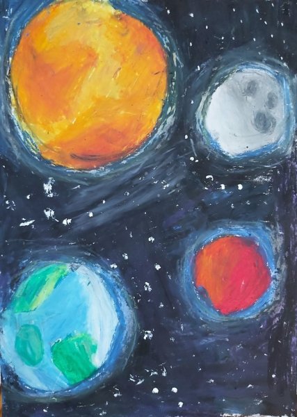 Рисование планеты