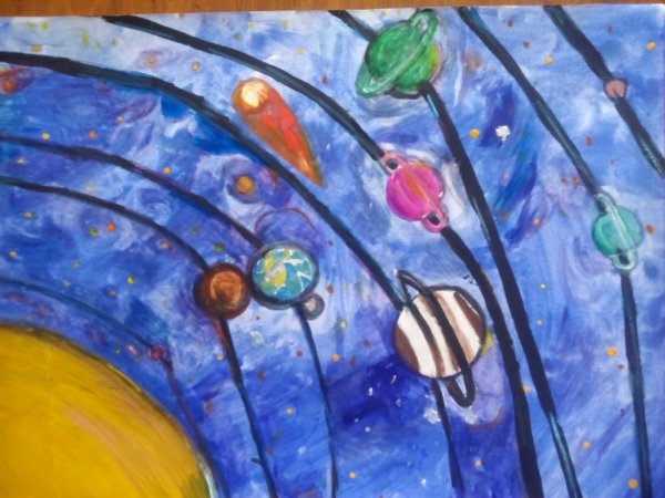 Парад планет гуашью