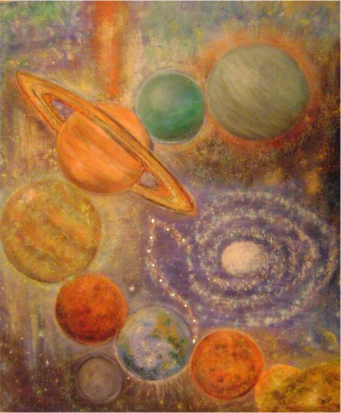Картины планет для детей