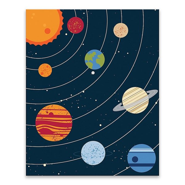 Рисование модель солнечной системы