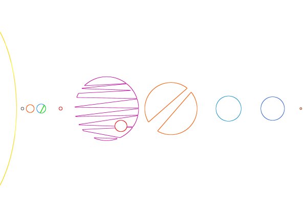 Солнечная система эскиз