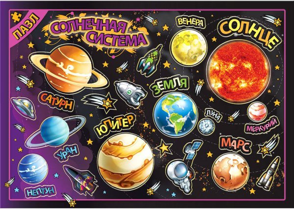 Планеты солнечной системы