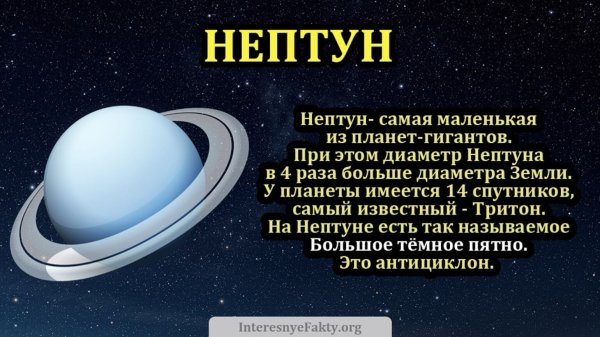 Нептун Планета интересные факты
