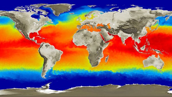 Климат земли
