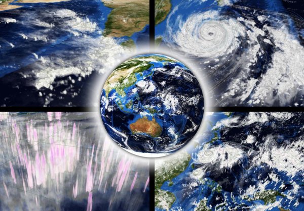 Изменение климата