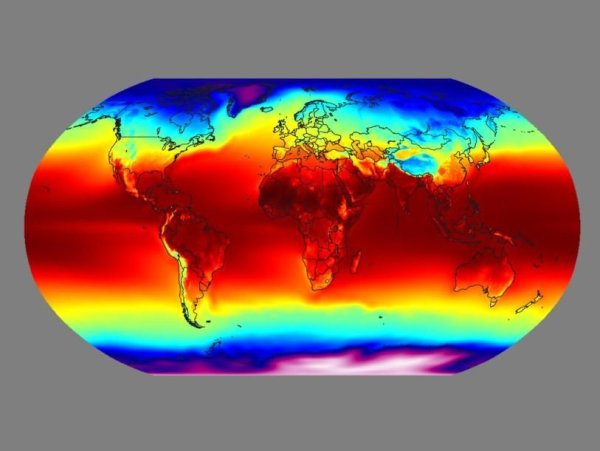 Климат планеты