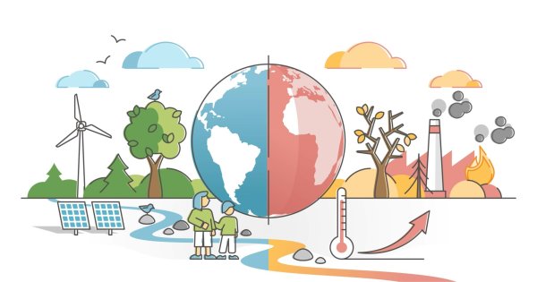 Глобальное потепление рисунок