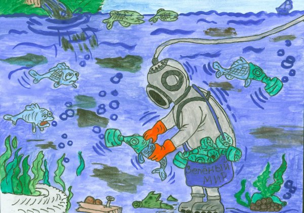 Рисунок на экологическую тему