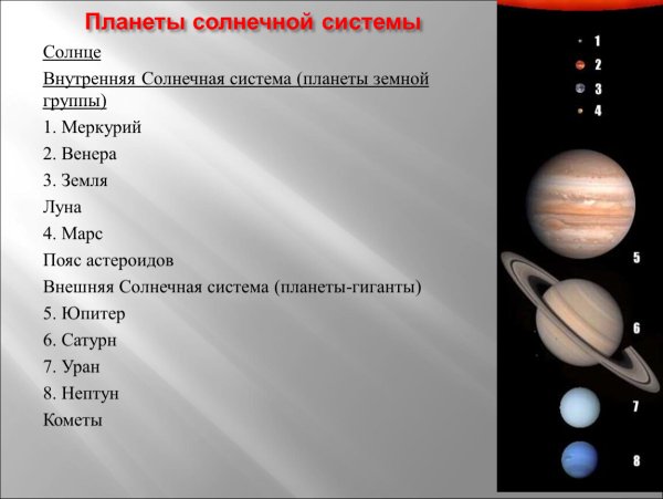 Внутренние и внешние планеты солнечной системы