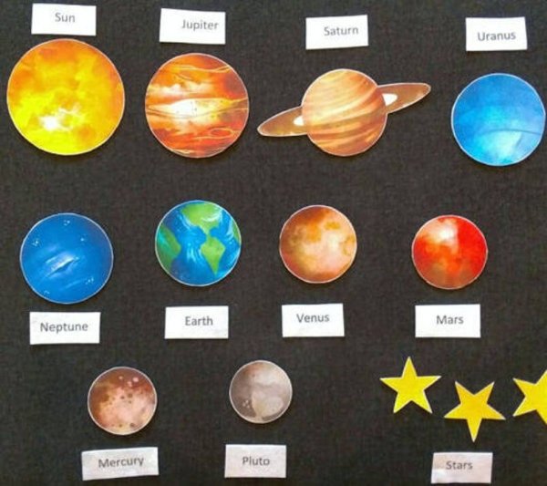 Цвета планет солнечной системы детям