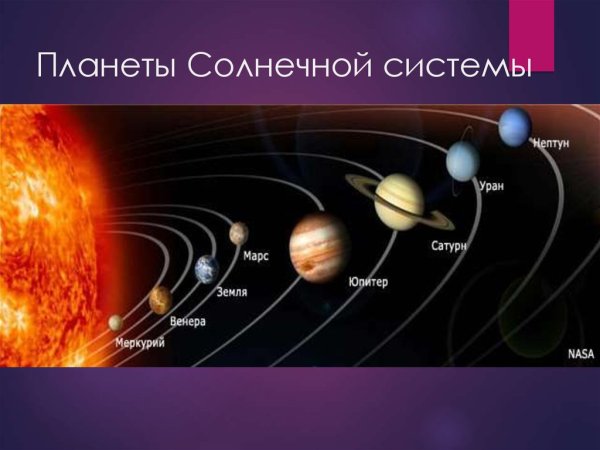 Планеты солнечной системы соотношение размеров