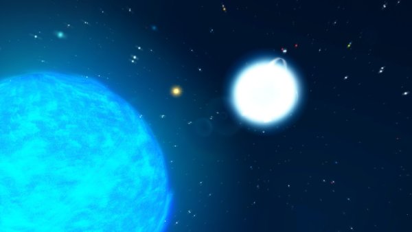 Сириус Планета или звезда